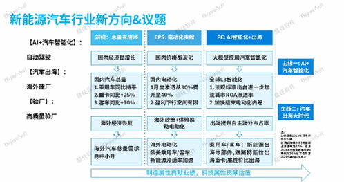 深耕不輟 喜訊頻傳 鼎捷軟件榮膺新能源數(shù)字化杰出服務(wù)商與數(shù)字內(nèi)容制作服務(wù)雙項認(rèn)可