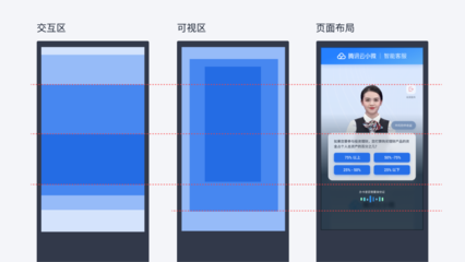 構建全面的AI數字人交互式系統 結構、原理與數字內容制作服務實用工具解析